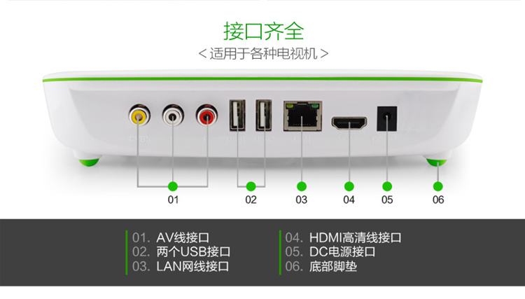 高清IPTV机顶盒