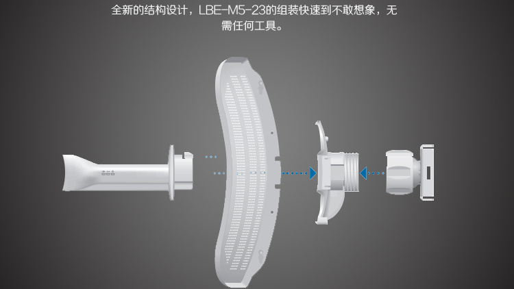 室外大功率无线网桥