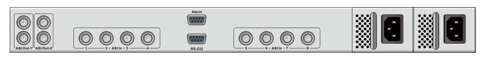 专业DVB复用器