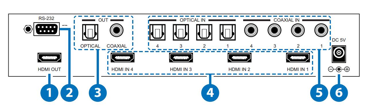 HDMI切换器 HDMI切换器