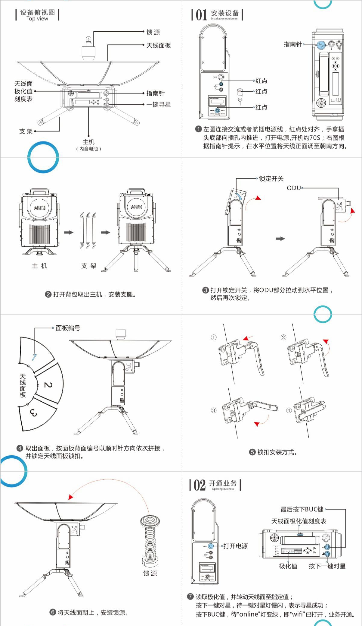 KU波段便携卫星 通信站