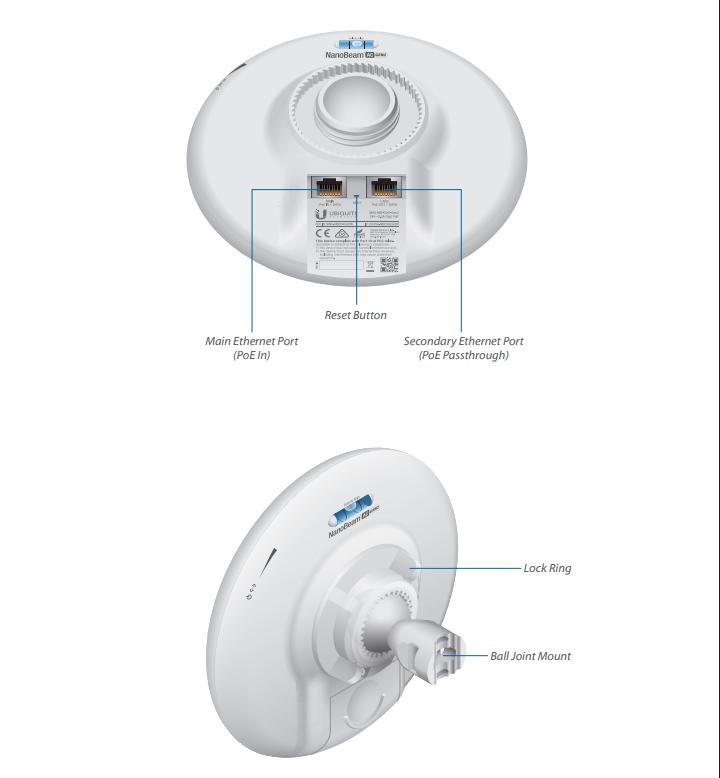 NanoBeam 5AC Gen 2