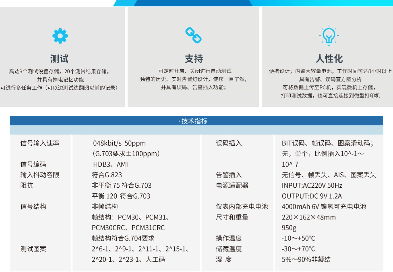数据通信分析仪